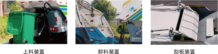 產品功能 產品功能.jpg